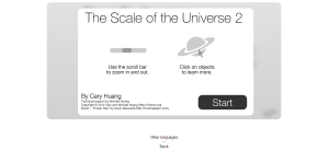 Scale of universe