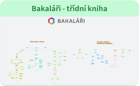 Přečtete si více ze článku Třídní kniha – Bakaláři